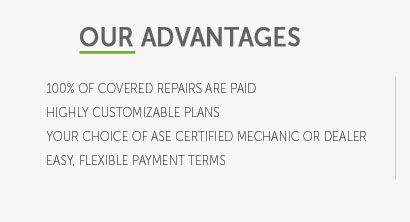 2008 dodge caliber warranty